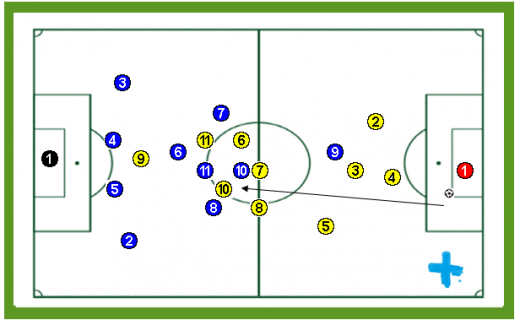 EJERCICIO DEFENSA ZONA FUTBOL SALA ejercicio defensa zona futbol sala: