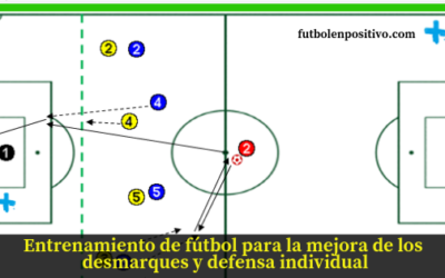 Entrenamiento de fútbol para la mejora de los desmarques y defensa individual