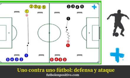 Uno contra uno fútbol: defensa y ataque
